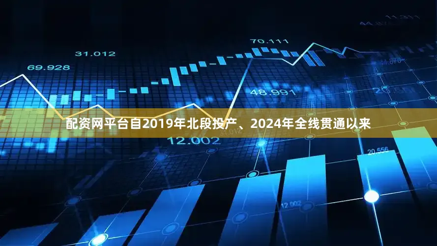 配资网平台自2019年北段投产、2024年全线贯通以来